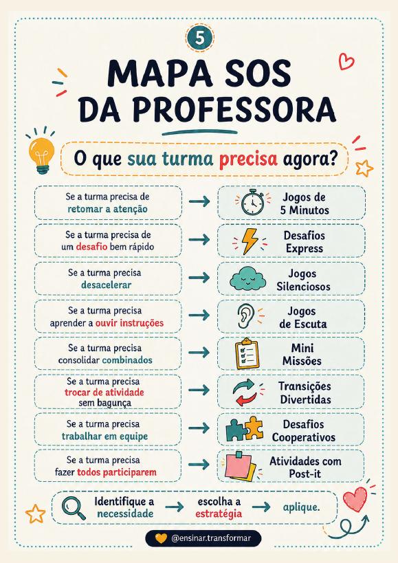 64 Dinâmicas Rápidas para Sala de Aula — página 2
